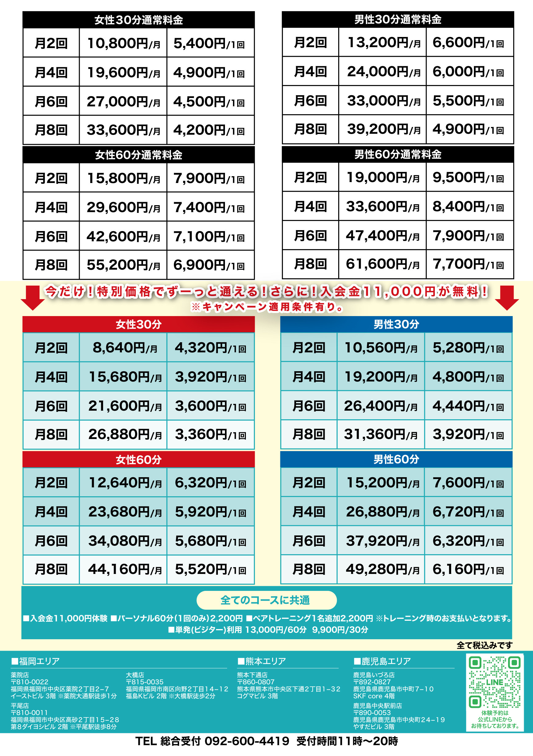 パーソナルトレーニング価格