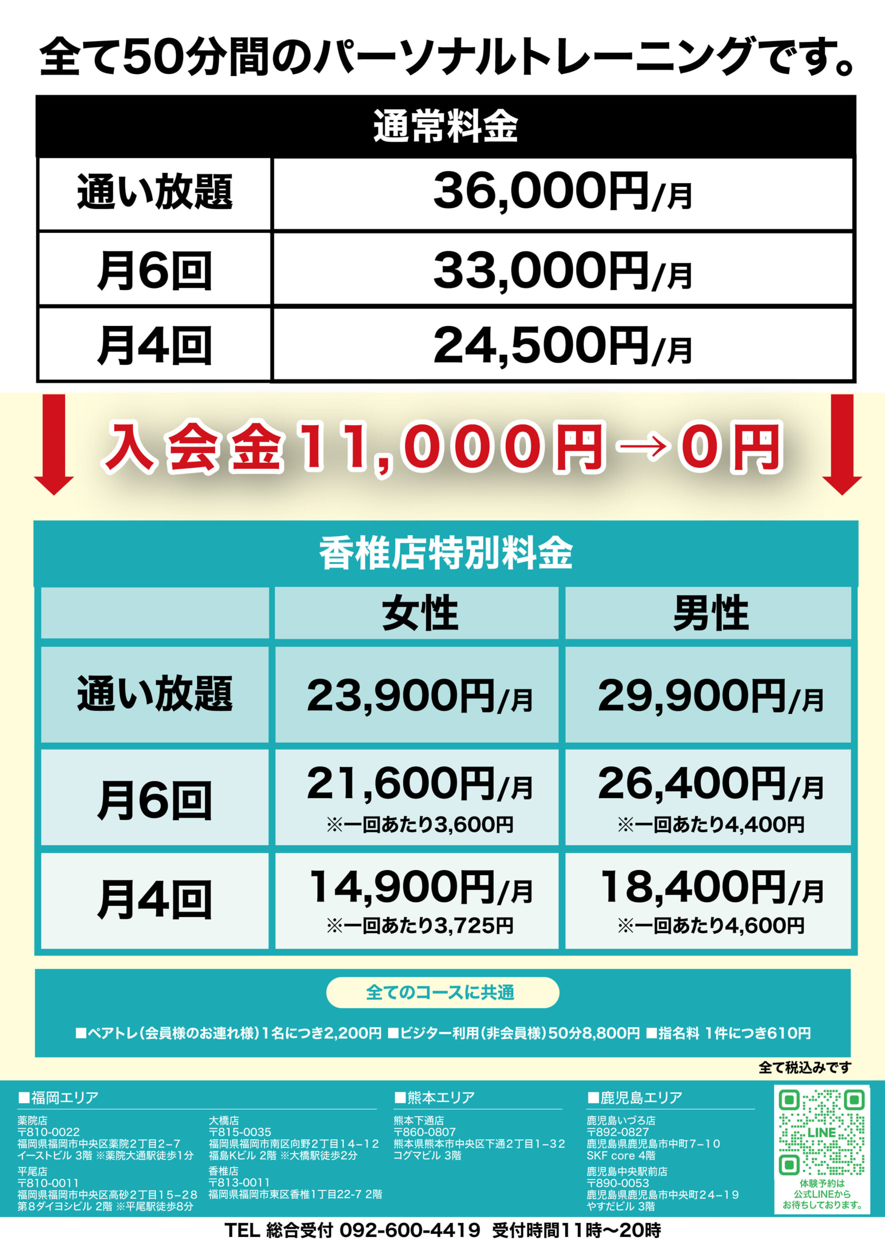 パーソナルトレーニング価格