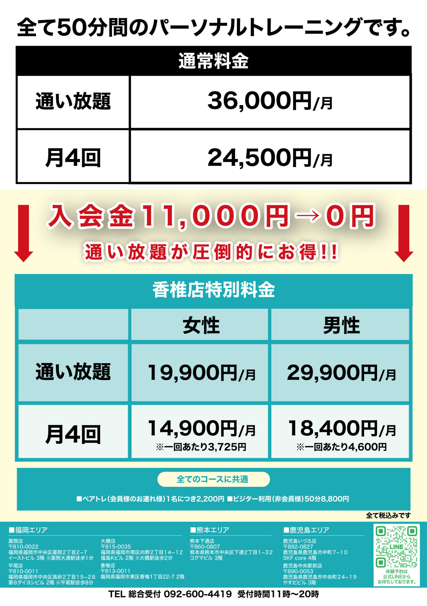 パーソナルトレーニング価格