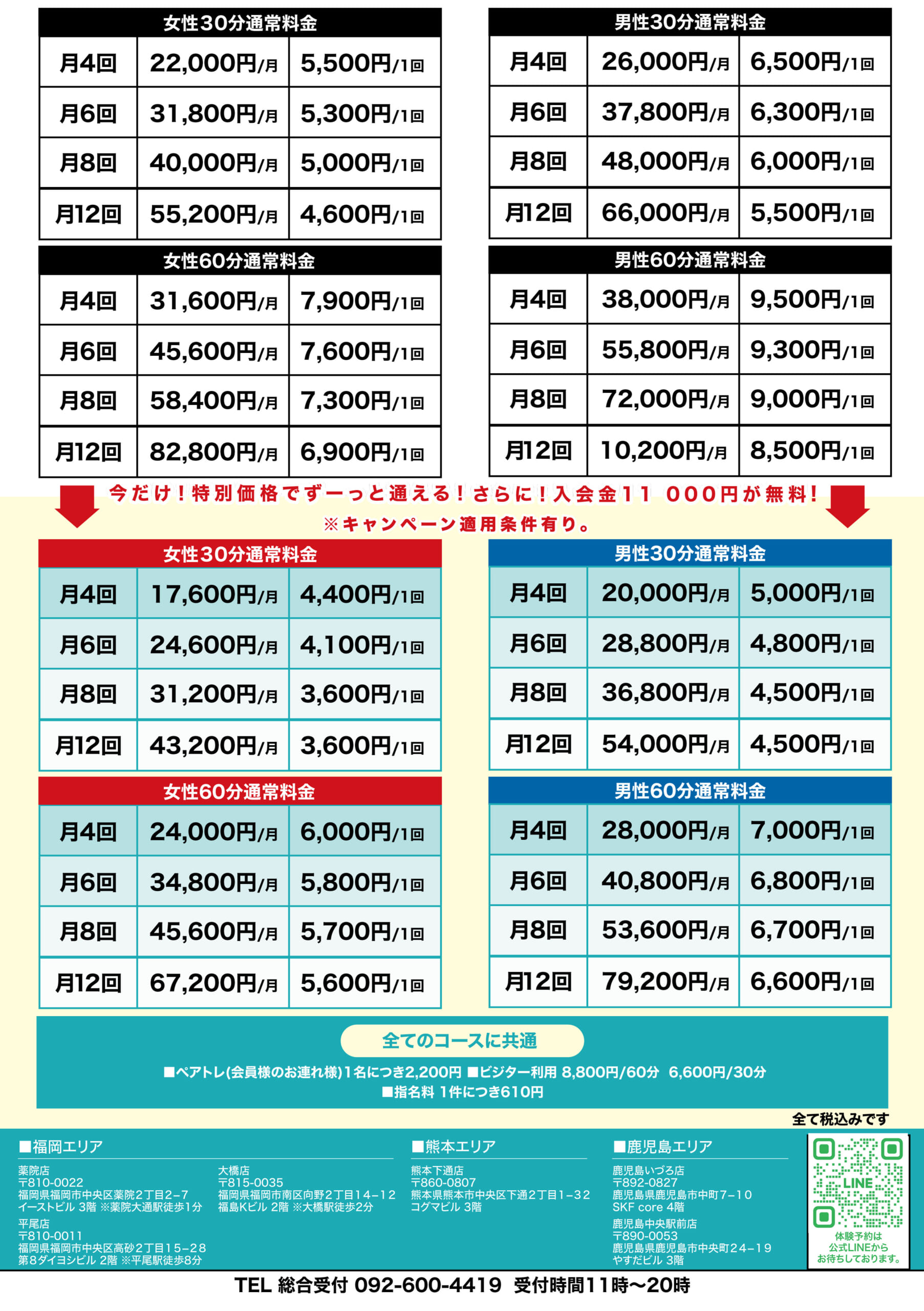 パーソナルトレーニング価格