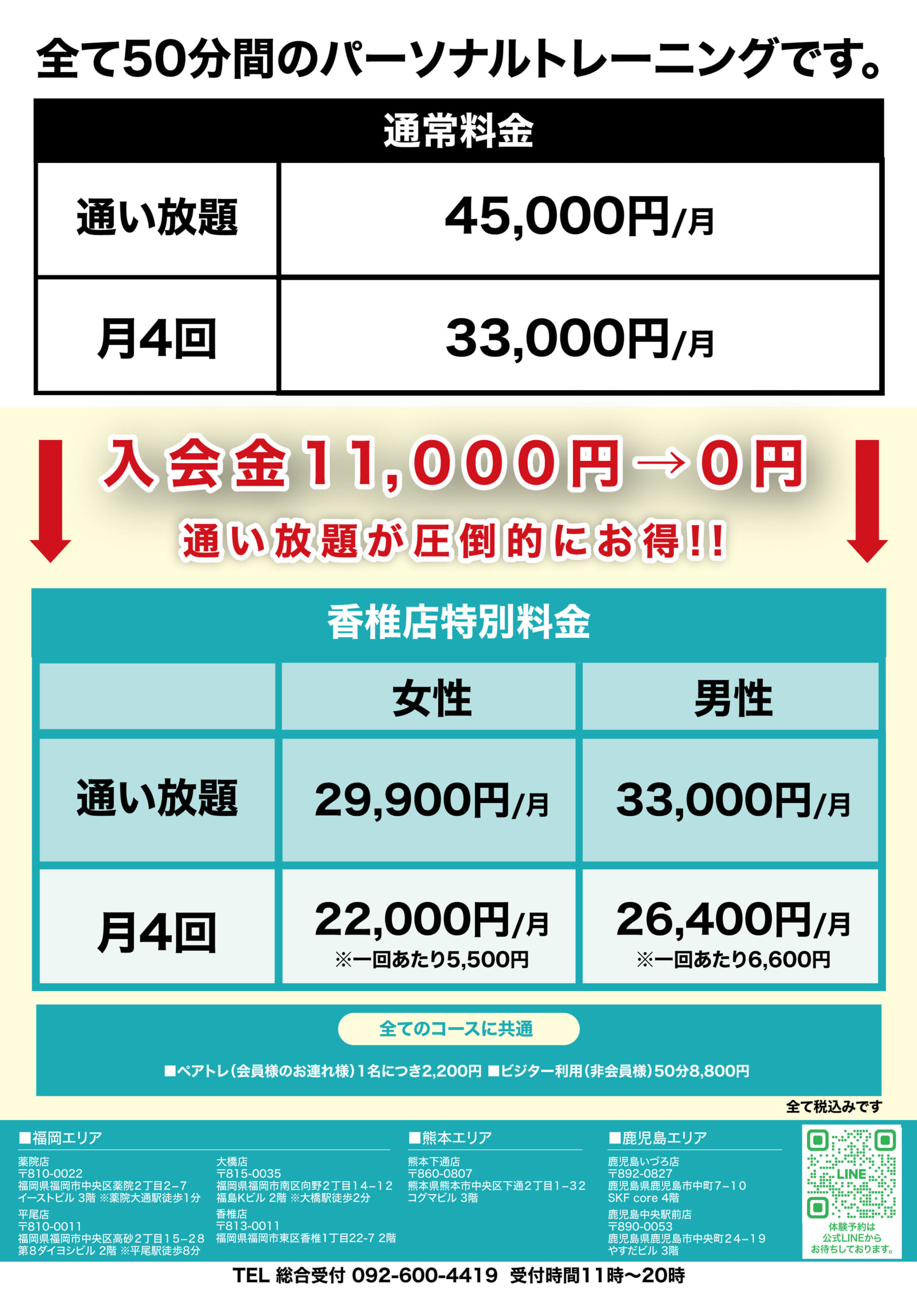 パーソナルトレーニング価格