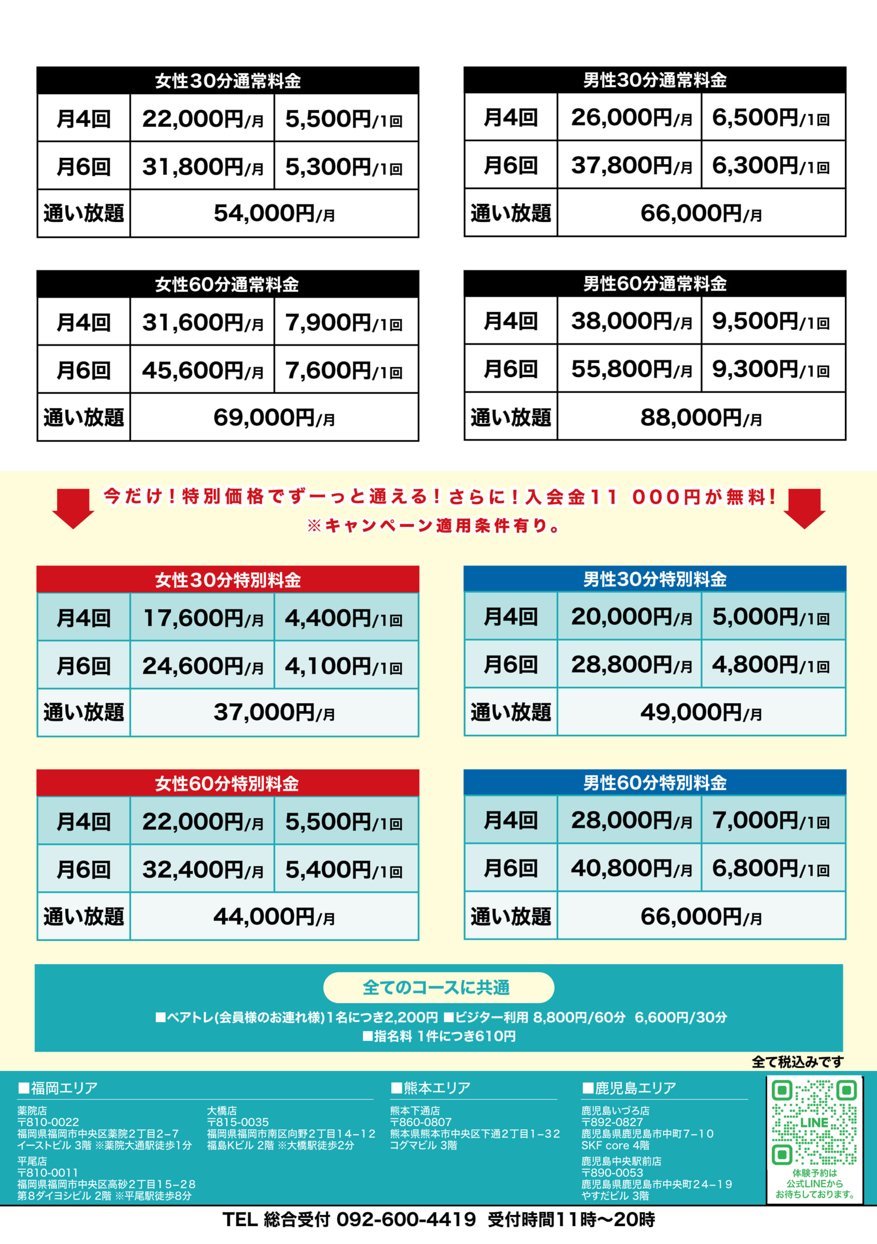 パーソナルトレーニング価格