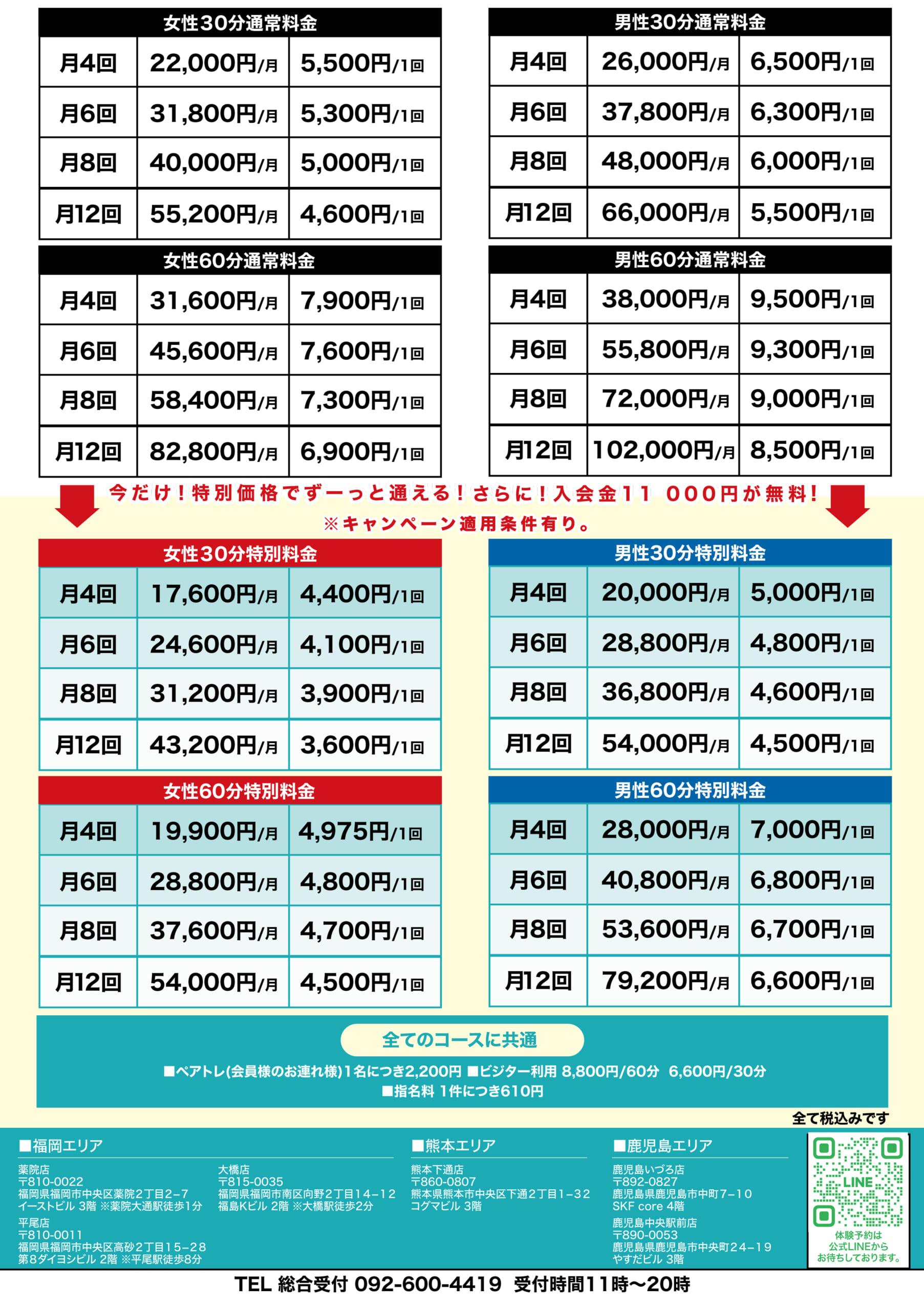 パーソナルトレーニング価格